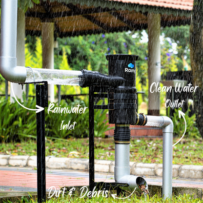 Fl-250, rain water harvesting filter, details